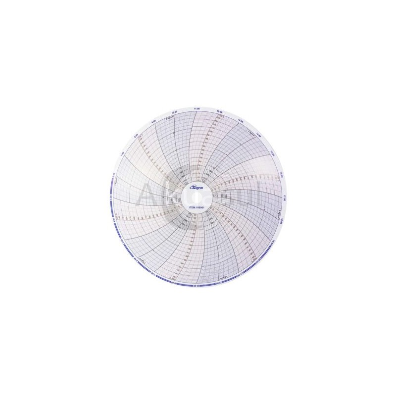 CG58505 (106961) Circular Bristol 10? X1/2? – Paquete con 100 Piezas