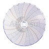 CG58505 (106961) Circular Bristol 10? X1/2? – Paquete con 100 Piezas