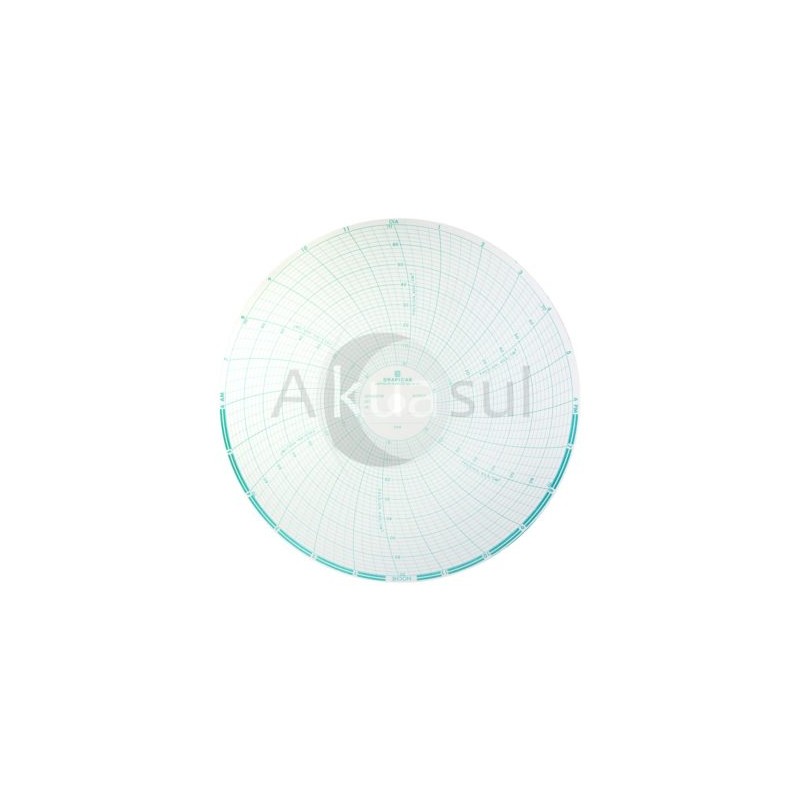 70K Circular Bailey 11-1/4 X1/2 – Paquete con 100 Piezas