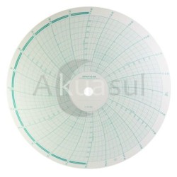 L-10-500-7-2 Circular Barton 11-1/4 X1/2 – Paquete con 100 Piezas