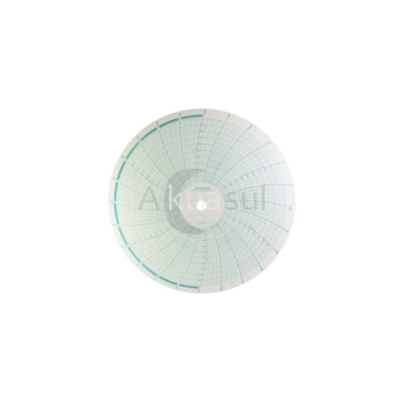 L-10-500-7-2 Circular Barton 11-1/4 X1/2 – Paquete con 100 Piezas