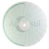 L-10-500-7-2 Circular Barton 11-1/4 X1/2 – Paquete con 100 Piezas
