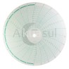 L-10-500-7-2 Circular Barton 11-1/4 X1/2 – Paquete con 100 Piezas