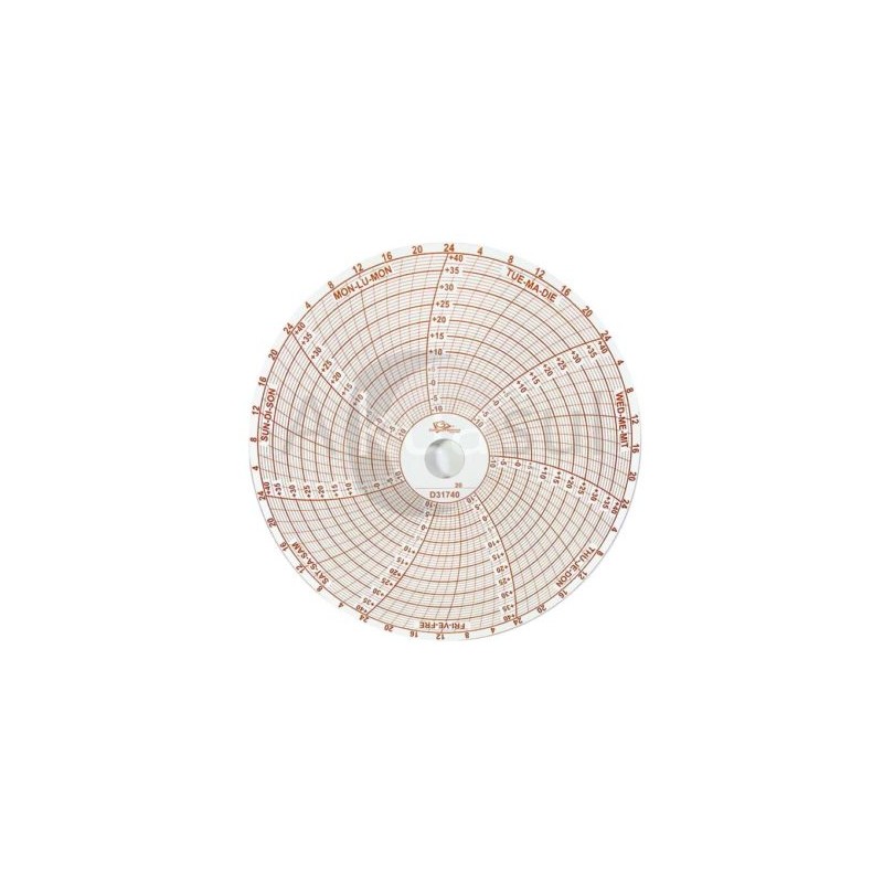 D31740 Circular JTV 4-15/16? X1/2? – Paquete con 100 Piezas