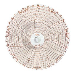 D31740 Circular JTV 4-15/16? X1/2? – Paquete con 100 Piezas