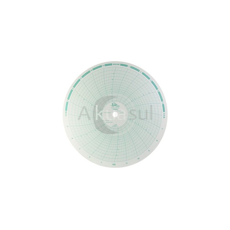 L-10-7.2 Circular Barton 11-1/4 X1/2 – Paquete con 100 Piezas