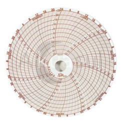 D31730 Circular JTV 4-15/16? X1/2? – Paquete con 100 Piezas