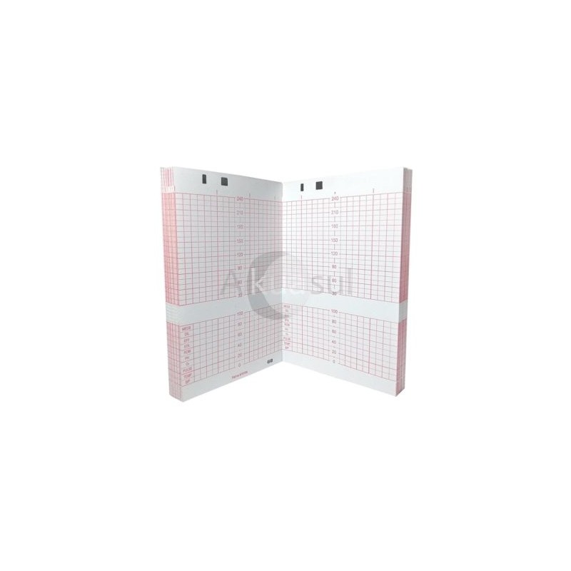 Papel para Cardiotocografo Phillips M1910A Plegable – 1 Paquete