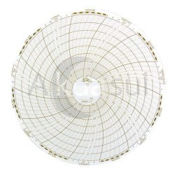 OM87-17 Circular Sealed 6 X3/4 X 3/8? – Paquete con 100 Piezas