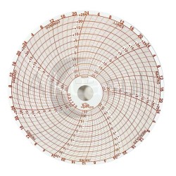D31730 Circular JTV 4-15/16? X1/2? – Paquete con 100 Piezas