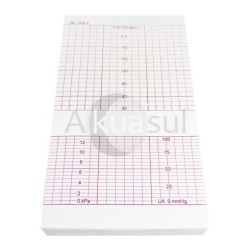 Papel para Cardiotocografo Analogic USA-3 Plegable 152mm X15.3M – 1 Paquete