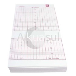 Papel para CG-54908 Plegable Bistos 150mm X18M – 1 Paquete