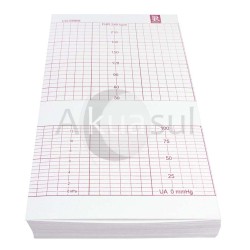 Papel para CG-54908 Plegable Bistos 150mm X18M – 1 Paquete