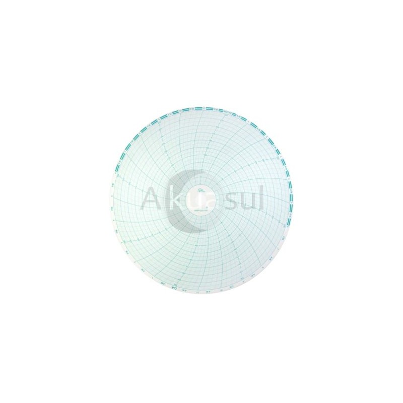 500P1225-104 Circular Combustion 10-15/32 – Paquete con 100 Piezas
