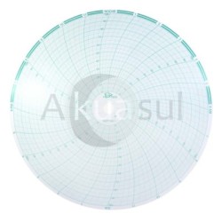 500P1225-1 Circular Combustion 10- – Paquete con 100 Piezas
