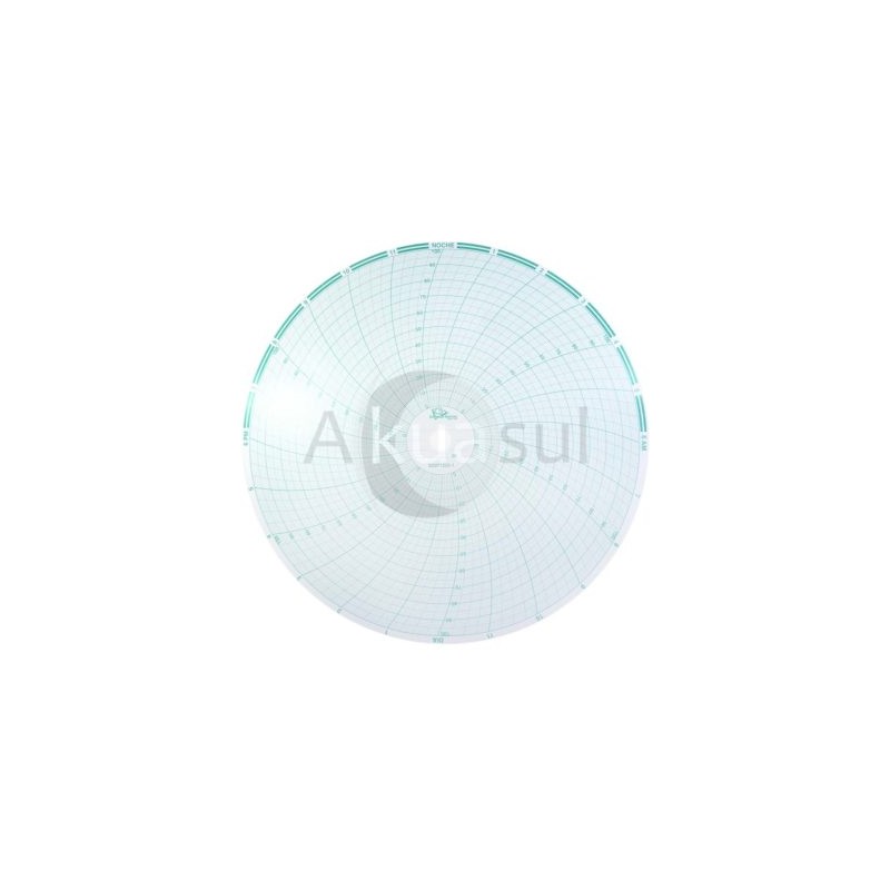 500P1225-1 Circular Combustion 10- – Paquete con 100 Piezas